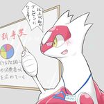  aokabike blush claws education eyewear female goggles japanese_text latias legendary_pok&eacute;mon nintendo open_mouth pok&eacute;mon text translation_request video_games yellow_eyes 