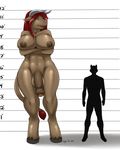  2015 big_breasts big_penis blue_eyes bovine breasts brown_fur brown_nipples chart fur hair height_chart hooves horn larger_intersex mammal marissa_lorraine_(character) minotaur model_sheet nightfaux nipples penis red_hair silhouette size_difference smaller_male uncut wide_hips 