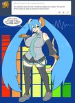  anthro big_breasts blue_hair breasts clothed clothing cosplay eyewear female freckles fur glasses green_eyes hair hatsune_miku huge_breasts jasmine_(skidd) long_hair looking_at_viewer mammal mouse open_mouth rodent skidd smile solo vocaloid white_fur 