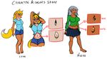  belly buttonpopper05 canine close-up elf female fox human humanoid mammal midriff navel transformation what why 