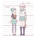  ankle_boots bangs black_footwear boots bow bowtie buttons green_eyes grey_hair hair_bow hair_flaps hair_ornament hair_ribbon height_chart height_difference kantai_collection knee_boots long_hair looking_down looking_up mikeco multiple_girls navel pantyhose pink_hair ponytail ribbon school_uniform serafuku short_hair side_ponytail skirt standing tank_top very_long_hair yellow_eyes yura_(kantai_collection) yuubari_(kantai_collection) 