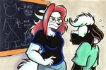  2014 anthro arctic_fox black_shirt canine chalkboard clothed clothing english_text female fermented_skunk fox genesisw green_eyes hair male mammal nervous red_hair serious skunk sweat sweatdrop text traditional_media_(artwork) 