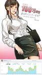  blush breasts brown_eyes brown_hair center_frills dress_shirt highres hits large_breasts nolia office_lady original pencil_skirt shirt skirt smile solo 