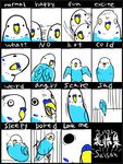  2015 avian beak bird blue_feathers budgie feathers feral japanese_text kiki-uma looking_at_viewer parrot simple_background sleeping text white_background wings 