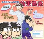  black_hair chibi chibi_inset cup drinking_glass dual_persona emphasis_lines eyewear_on_head graph hood hoodie male_focus matsuno_choromatsu matsuno_karamatsu matsuno_osomatsu messy_hair multiple_boys nose_picking one_eye_closed osomatsu-kun osomatsu-san pose robe sunglasses sweat tendosora translation_request wine_glass 