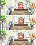  3girls bare_shoulders blonde_hair blue_hair blush breasts check_commentary closed_eyes commentary commentary_request elbow_gloves gloves green_hair hacka_doll hacka_doll_1 hacka_doll_2 hacka_doll_3 hacka_doll_4 highres kotatsu long_hair mahjong mahjong_table mahjong_tile maru_takeo medium_breasts multiple_girls open_mouth otoko_no_ko partially_translated pink_hair short_hair smile strip_game strip_mahjong table translation_request twintails white_gloves 