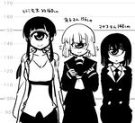  arms_behind_back blush crossover cyclops flying_sweatdrops formal greyscale height_chart height_difference hitomi_sensei_no_hokenshitsu labcoat lineup long_hair mako-san_to_hachisuka-kun manaka_hitomi manako monochrome monster_musume_no_iru_nichijou multiple_crossover multiple_girls ninomae_mako one-eyed school_uniform shake-o smile suit trait_connection 