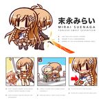  braid brown_eyes brown_hair character_name chibi culture_japan highres ikkyuu long_hair mirai_millennium multiple_views official_art school_uniform skirt suenaga_mirai twin_braids 