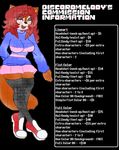  anthro clothing cute discordmelody female footwear freckles fur information invalid_tag jasmine_ivory legwear mammal orange_fur rodent shoes skirt socks squirrel sweater 