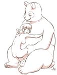  anthro aogami balls bear bestiality blush breasts digital_drawing_(artwork) digital_media_(artwork) duo erection eyes_closed female feral grin human human_on_anthro interspecies larger_male leg_grab lifted looking_pleasured male male/female mammal monochrome naughty_face on_lap open_mouth overweight panda penetration penis pussy_juice ranma_1/2 signature size_difference smaller_female vaginal vaginal_penetration 