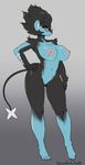  anthro areola big_breasts breasts erect_nipples female liveforthefunk luxray nintendo nipples nude pok&eacute;mon pussy solo video_games 