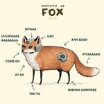  black_nose canine english_text fox fox_mccloud green_eyes headset male mammal nintendo solo star_fox super_smash_bros text unknown_artist video_games 