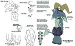  barefoot belt caprine clothing color_swatch cute_fangs english_text eyewear flat_colors goggles goggles_on_forehead hector_morgan horn lil&#039;_shock line_art looking_up male mammal model_sheet piercing rear_view sad shorts side_view solo standing swamp_hip swamp_imp text topless 