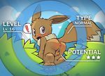  ! all_fours anthro anthrofied anus backsack balls blush butt cub eevee english_text grass looking_back neck_tuft nintendo outside pok&eacute;mon rear_view redhixen sky text tuft video_games young 