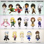  6+girls alyssa_breslin bandages bangs black_hair blonde_hair blue_eyes blush blush_stickers brown_hair cat character_name chibi chou_shittou_caduceus claire_blunt closed_eyes cr-s01 dark_skin doctor dress everyone gabriel_cunningham green_eyes hakama hank_freebird hospital_rokunin_no_ishi japanese_clothes kimono labcoat long_hair looking_at_viewer maria_torres mira_kimishima multiple_boys multiple_girls navel_(character) necktie nicole_summers nurse open_mouth oyuyamio pantyhose ponytail purple_eyes red_eyes rosalia_rosselini scalpel shelly_brooks short_hair shorts smile syringe tomoe_tachibana tonegawa_anju tsukimori_kousuke 