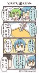  2girls 4koma :d ? bad_id bad_twitter_id blue_hair comic green_eyes green_hair hat labcoat line_(naver) multiple_girls no_eyes o_o open_mouth personification ponytail sailor_hat short_twintails smile sweat translation_request tsukigi twintails twitter twitter-san twitter-san_(character) twitter_username wavy_mouth yellow_eyes 
