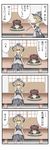  4koma ao_usagi blonde_hair comic hakurei_reimu highres kirisame_marisa touhou translated yukkuri_shiteitte_ne 