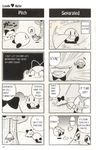  4koma artist_request chuchu_(kirby) comic hard_translated kirby kirby_(series) monochrome no_humans pitch_(kirby) translated 