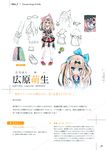  character_design cleavage dress hirohara_mei lass liber_7 seifuku sketch tagme thighhighs youta 