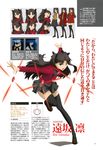  character_design expression fate/stay_night fate/stay_night_unlimited_blade_works seifuku thighhighs toosaka_aoi toosaka_rin toosaka_tokiomi 