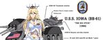  adapted_costume american_flag blonde_hair breasts character_name cleavage commentary iowa_(kantai_collection) kantai_collection large_breasts long_hair military military_uniform missile phalanx_ciws shirokuma_(hwscss) smile solo star star-shaped_pupils symbol-shaped_pupils uniform 