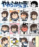  1girl :3 :d admiral_(kantai_collection) angry black_eyes blush brown_hair chart cheek_squash chibi closed_eyes cosplay crying embarrassed expressions face_hug fubuki_(kantai_collection) full-face_blush glomp highres hug kantai_collection o_o object_hug open_mouth peeking_out rariatto_(ganguri) sad sailor_collar school_uniform serafuku shimakaze_(kantai_collection) shimakaze_(kantai_collection)_(cosplay) simple_background smile solid_eyes surprised tears translated upper_body white_background 