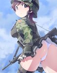  ass assault_rifle brown_hair camouflage cloud commentary_request dated day frilled_skirt frills gloves goggles gun hat helmet highres load_bearing_vest m4_carbine military military_hat military_uniform miniskirt original outdoors panties pantyshot rapama rifle short_hair skirt sky sling solo thighhighs underwear uniform weapon white_panties 