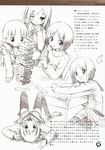  5_nenme_no_houkago akino_momiji kantoku kiriyama_sakura monochrome sakura_musubi sera_karen sketch thigh-highs 