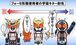  arms_up belt compound_eyes cosplay hood hooded_jacket jacket kamen_rider kamen_rider_fifteen kamen_rider_fourze kamen_rider_fourze_(cosplay) kamen_rider_fourze_(series) kamen_rider_gaim_(series) kamen_rider_ghost_(series) kamen_rider_specter kamen_rider_zangetsu lock_seed mask multiple_boys redol rider_belt rocket translated 