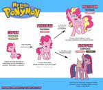  blue_eyes browniecomicwriter earth_pony equine female feral friendship_is_magic hair horse madame_le_floure_(mlp) mammal my_little_pony nintendo pink_hair pinkamena_(mlp) pinkie_pie_(mlp) pok&eacute;mon pony text video_games 