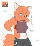  armband breasts canine clothing collar concon-collector female fox gyoukounokitsune_sousou japanese_text kyuuri mammal midriff multi_tail pants ponytail shirt simple_background solo tank_top text white_background young 