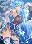  aqua_(konosuba) blue_eyes blue_hair breasts cloud coffee_cat detached_sleeves kono_subarashii_sekai_ni_shukufuku_wo! large_breasts long_hair looking_at_viewer no_panties open_mouth see-through_silhouette smile solo thighhighs wading water water_drop white_legwear 