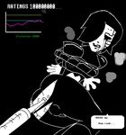  2016 anal balls boss_monster butt clothed clothing crying digital_media_(artwork) drooling english_text girly hair humanoid looking_at_viewer machine male mettaton mettaton_ex monochrome not_furry open_mouth penetration penis robot saliva simple_background solo tears text torn_clothing undertale unknown_artist video_games 