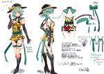  alternate_costume ass back black_footwear black_gloves boots bow breasts character_sheet cleavage collar detached_collar dress elbow_gloves eye_print fishnet_gloves fishnets frilled_shirt_collar frills from_side garters gloves green_eyes green_hair hand_on_hip hand_up hat hat_bow head_tilt heart heart_print knee_boots komeiji_koishi looking_at_viewer looking_to_the_side medium_breasts microdress multiple_views ninja nyuu_(manekin-eko) obi open_mouth ribbon sash shiny shiny_hair short_dress short_hair simple_background sketch taimanin_(series) taimanin_suit thighs third_eye touhou translation_request white_background yellow_dress 