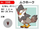  animal_focus bright_pupils claws closed_mouth footprints full_body height kotorai looking_at_viewer no_humans pokedex_number pokemon pokemon_(creature) red_eyes solo standing staraptor translation_request weight white_pupils 