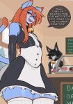  anthro biped blue_body clothed clothing detailed_background dialogue domestic_cat duo felid feline felis hair hi_res male mammal orange_hair oro97 oro_(oro97) speech_bubble 