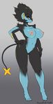  anthro anthrofied areola big_breasts black_fur blue_fur breasts color_edit colored edit erect_nipples eyewear feline female fur glasses gradient_background hi_res liveforthefunk luxray mammal nintendo nipples nude pok&eacute;mon pok&eacute;morph pussy simple_background solo video_games yellow_fur 