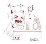  &gt;_&lt; artist_name bird blush bottle brain_freeze closed_eyes commentary contemporary covered_mouth horns ice ice_shaver kantai_collection long_hair mittens monochrome northern_ocean_hime penguin shaved_ice shinkaisei-kan solo spoon syrup table themed_object translated trembling twitter_username very_long_hair yamato_nadeshiko 