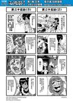  4koma ahegao chinese comic elbow_gloves genderswap gloves hairband highres hong_hai-er horns journey_to_the_west monochrome multiple_4koma multiple_girls otosama pointing saliva sha_wujing skull_necklace smoke sun_wukong tongue tongue_out translated zhu_bajie 