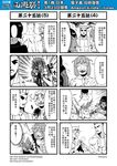  4boys 4koma chinese comic cosplay disguise hat highres journey_to_the_west monochrome multiple_4koma multiple_boys muscle open_clothes otosama sha_wujing sha_wujing_(cosplay) spitting spitting_blood spoken_ellipsis sun_wukong sun_wukong_(cosplay) tang_sanzang tearing_up translated trembling zhu_bajie zhu_bajie_(cosplay) 