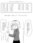  greyscale kiryuu_suruga miyamori_aoi monochrome shirobako speech_bubble translation_request 