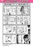  check_translation chinese comic genderswap highres journey_to_the_west monochrome otosama sha_wujing sun_wukong tang_sanzang translation_request yulong_(journey_to_the_west) zhu_bajie 