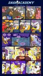  2016 comic equine female friendship_is_magic gilda_(mlp) inside male mammal my_little_pony pegasus sorcerushorserus surprise_(pre-g4) wings 