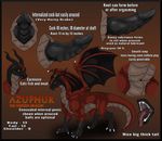  2016 animal_genitalia anus azuphur azuphur(character) butt claws digital_media_(artwork) dragon feral genital_slit hi_res horn invalid_color invalid_tag knot male membranous_wings model_sheet nude open_mouth penis pose presenting presenting_hindquarters scalie sheet_(disambiguation) simple_background slit smile solo teeth tongue western western_dragon wings 