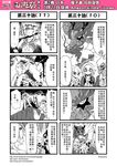  bag bald banner beard behind_back breasts bruise cd check_translation chinese clenched_hands clenched_teeth closed_eyes cloud comic dakimakura_(object) dragon eastern_dragon elbow_pads emphasis_lines eyeshadow facepaint facial_hair fur_jacket genderswap genderswap_(mtf) glowstick greyscale guitar highres holding horns huli_daxian injury instrument jacket journey_to_the_west long_sleeves looking_at_viewer looking_up luli_daxian makeup monk monochrome monster music open_clothes open_jacket otosama parted_lips pillow playing_instrument sidelocks small_breasts speech_bubble staff standing star sun_wukong sweat sweatdrop talking teeth text_focus translation_request underboob upper_body yangli_daxian 