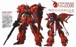  gundam_unicorn mobile_suit_gundam sinanju tagme 