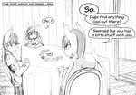  2016 anthro bat_pony card dialogue english_text fan_character female male monochrome my_little_pony nolegs_(oc) replica_(artist) table text 