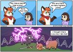  ! 2016 ? bovine breasts brown_eyes brown_hair canine clothed clothing comic daughter death english_text father father_and_daughter female fox fully_clothed fur fursuit fuzzt0ne green_eyes group hair hi_res hoodie human humor lightning male mammal melee_weapon open_mouth orange_fur outside parent pawpads scarf speech_bubble sword teeth text tongue tongue_out weapon white_fur young 
