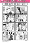  3girls 4koma animal_ears bare_shoulders chinese comic flying_sweatdrops genderswap greyscale hat highres horns huli_daxian journey_to_the_west luli_daxian monochrome multiple_4koma multiple_girls open_clothes otosama sweat tang_sanzang tiger_ears translated turn_pale yangli_daxian 