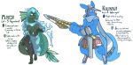  anthro armor blue_skin blush bottle breasts canid canine claws clothing ear_fins featureless_breasts featureless_crotch female fin fox gem glowing green_hair hair jintonic kili_(kilinah) male mammal marine melee_weapon merfolk miren scalie scarf sweat sword text water weapon webbed_hands 
